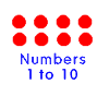 Here are the numbers from 1 to 10